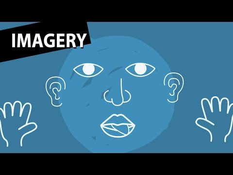 What is Imagery?
