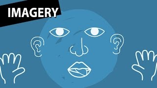 What is Imagery?