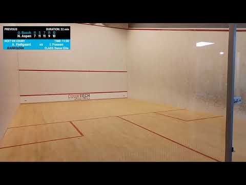 Court Lysaker 7 - Senior NM Squash 2020 - Rankedin