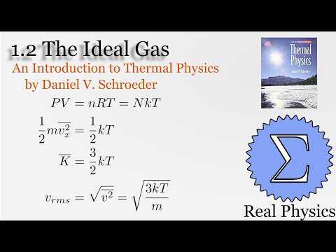 1 2 The Ideal Gas Thermal Physics Schroeder