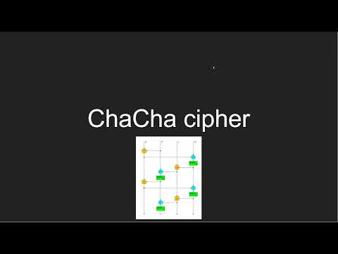 ChaCha Cipher - Overview