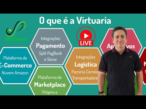 Virtuaria: Plugins para Woocommerce e Outras Soluções Virtuais