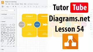 Diagrams.net Tutorial - Lesson 54 - Embed HTML Code in Web Page