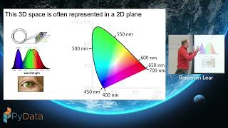 Understanding and using color for storytelling in data visualizations