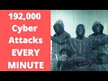 192 000 Cyber Attacks Every Minute PLUS KIA Ransomware Update Sequoia Capital UL Hacked