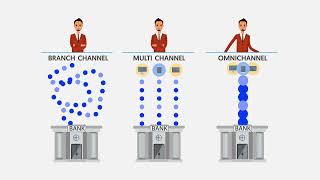 ASSECO Omnichannel banking