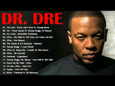 DR. DRE - BEST HIP HOP MIX 2024 ️🎸️🎸️🎸 - Greatest Hip Hop Mix 2024 n.20 #drdre #hiphop #songs2024
