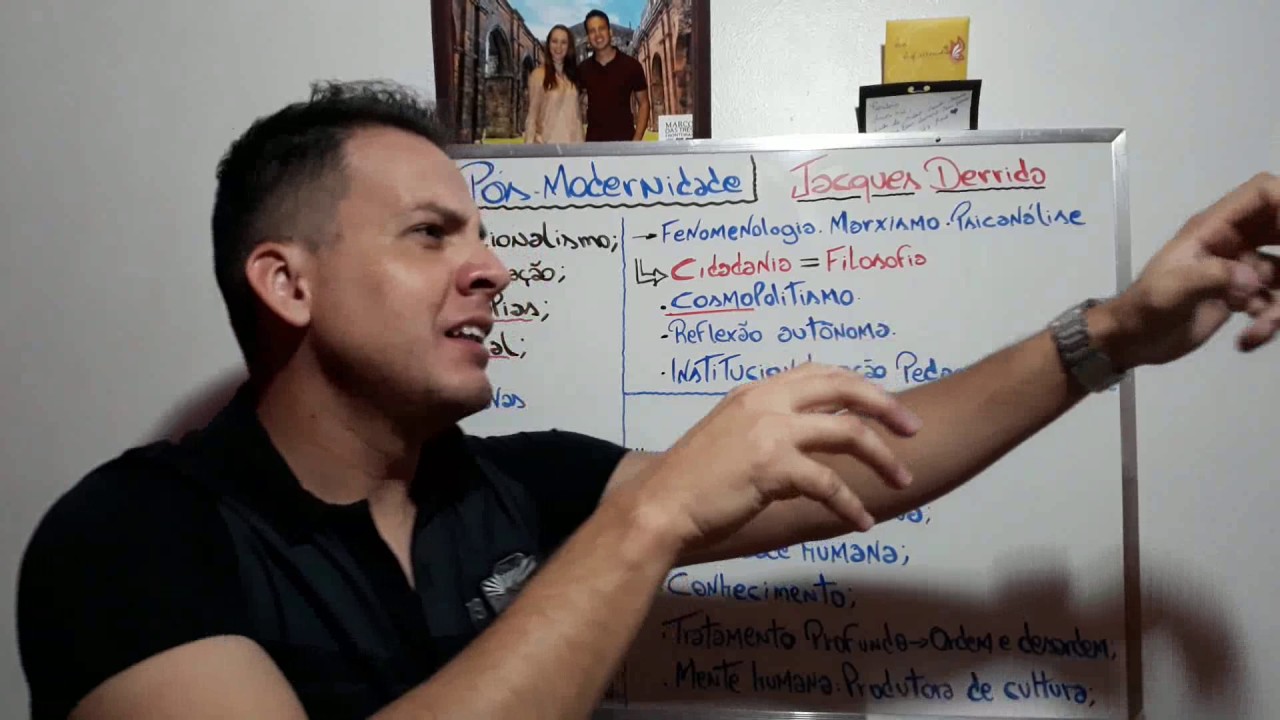 Filosofia Pós Moderna