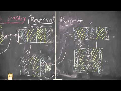 ChaosBook.org chapter Stretch, fold, prune - S Berman: Danish pastry backward in time