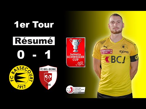 Résumé match Coupe Suisse