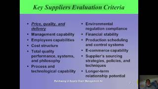 Ch 7 Supplier selection and certification