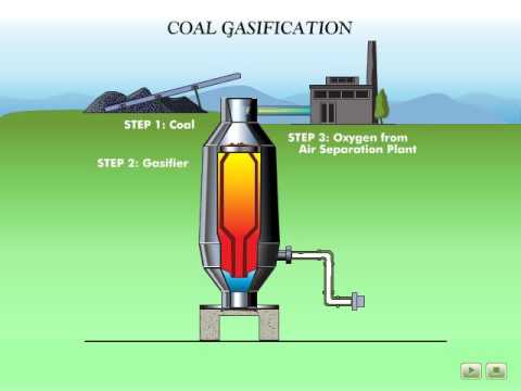 Coal Gasification