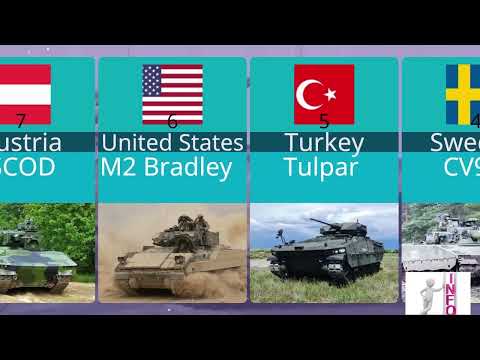 10 Most Powerful Infantry Fighting Vehicles Of The 21st Century   Top 10 Best IFV in The World