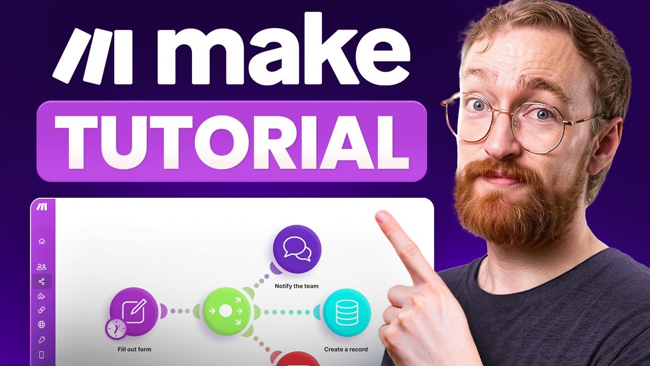 Tutorial do Make.com para Iniciantes (2026) – Guia Completo