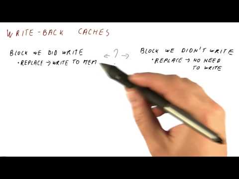 Write Back Caches - Georgia Tech HPCA Part 3