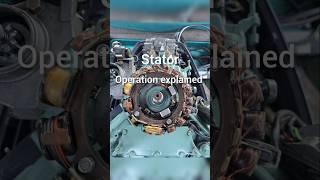 Download lagu Az állórész működésének magyarázata mp3