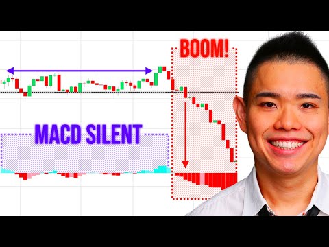 MACD Indicator Secrets: 3 Powerful Strategies to Profit in Bull & Bear Markets Video