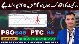 PSX | IMF and Pakistan Make Progress Toward Reaching a Staff-Level Agreement