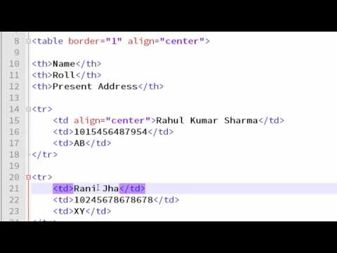 1 Introduction to HTML Hindi