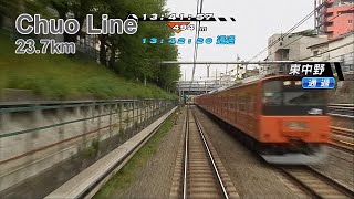 [閒聊] JR 東日本推出家用版列車駕駛模擬器