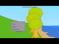 BFDI Screaming Sound