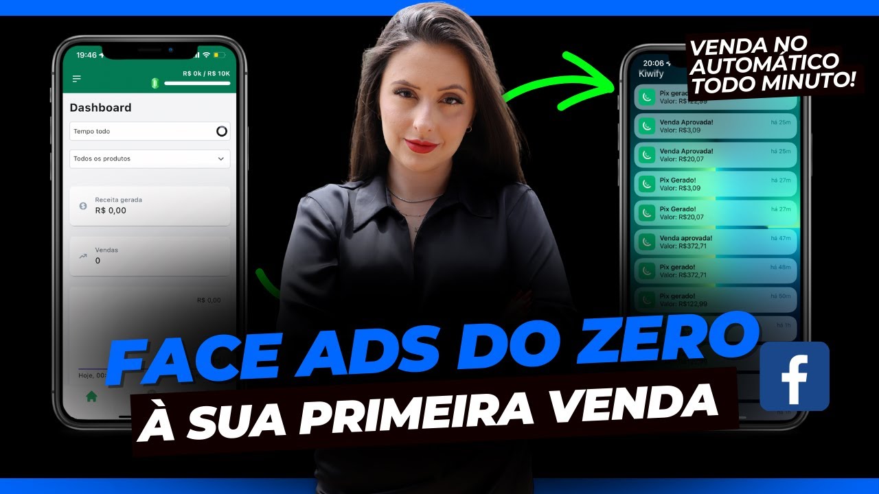 FACEBOOK ADS DO ZERO À PRIMEIRA VENDA AUTOMÁTICA - ATUALIZADO 2023