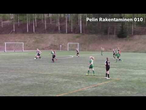 FC Siili - Pallokissat: Pelin rakentaminen