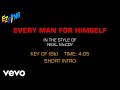 Neal McCoy - Every Man For Himself (Karaoke EZ Sing)