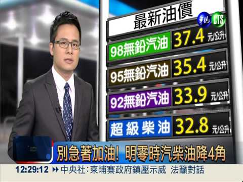 別急著加油! 明零時汽柴油降4角