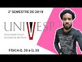 VESTIBULAR UNIVESP | 2° SEMESTRE 2019 | FÍSICA Q.30 A Q.35 #UNIVESP
