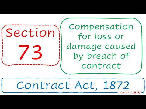 Section 73 Compensation for loss / damage caused by breach of contract | Contract Act, 1872 (BL151)