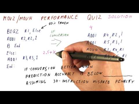 MovZ MovN Performance Quiz Solution - Georgia Tech - HPCA: Part 1