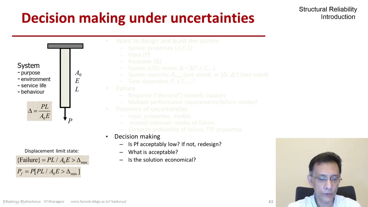 Structural Reliability - Lecture 1 module 9 - course overview completed