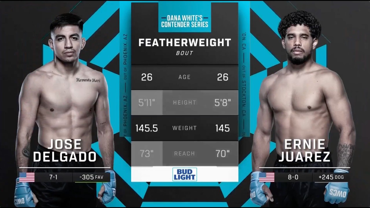 #NocheUFC Pelea Gratis: Delgado vs. Juárez