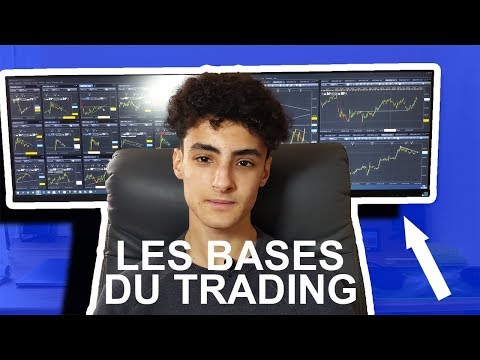 The BASICS of TRADING for BEGINNERS 🚀 (Learn Trading in 2024-2025)