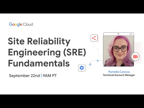 Site Reliability Engineering (SRE) Fundamentals
