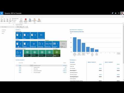 Purchase Orders in Dynamics 365 for Financials