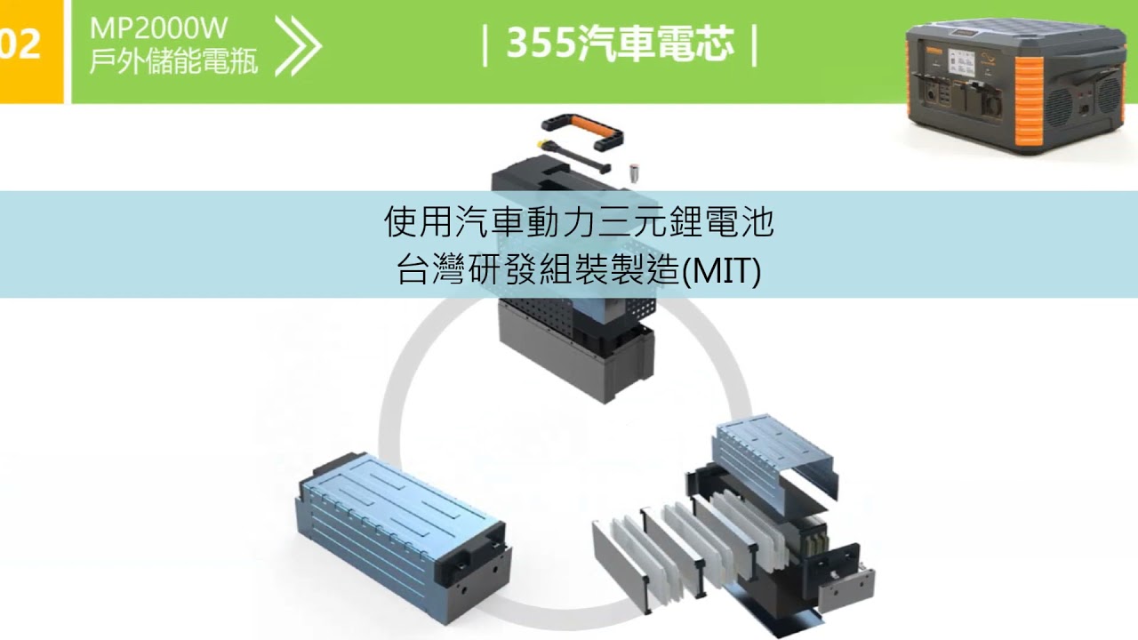 日本KOTSURU 8馬赫 全球首發儲能抽取式自行更換電瓶