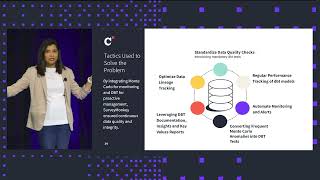 Coalesce 2024: How SurveyMonkey sharpens dbt performance and governance with data observability