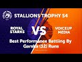 Stallions Trophy S4 Naresh G Best Batting Performance Royal Starks Vs VoiceUp Media 24Oct2021