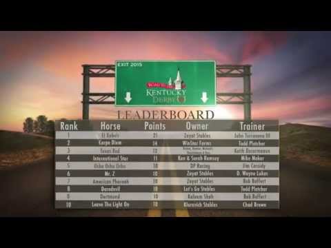 Kentucky Derby 141: Ep. 4 - Meet the Horses Racing Towards Kentucky Derby 141