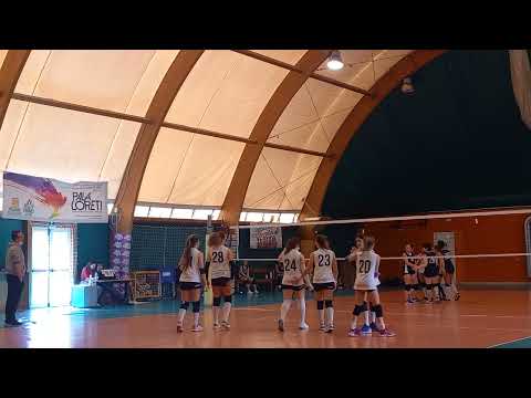 Torsapienza Volleyfriends  Vs Italo svevo u14  1set