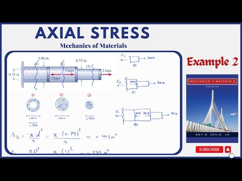 Axial Stress Example 2 - Mechanics of Materials