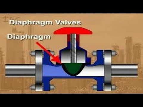 اسهل طريقة قياس|القدمة ذات الورنية| مللى| Vernier Caliper| mm
