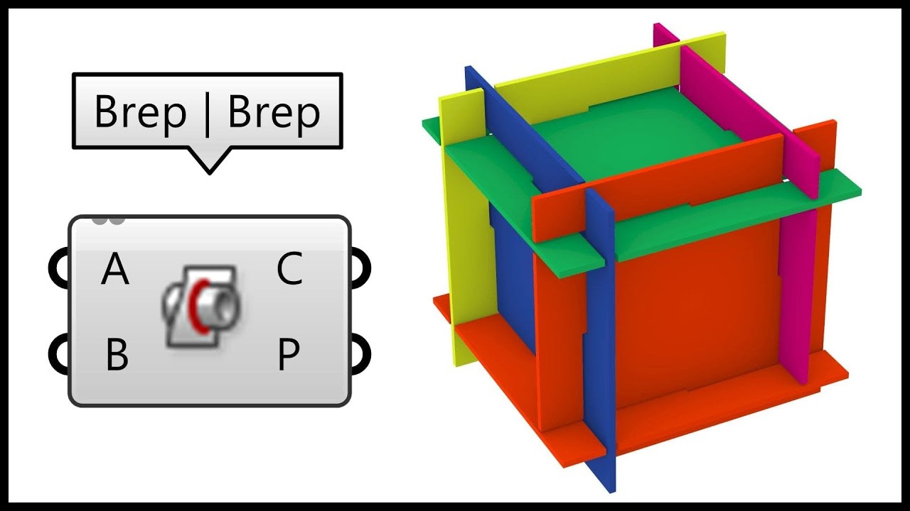 Grasshopper (Polyhedra Fabrication)