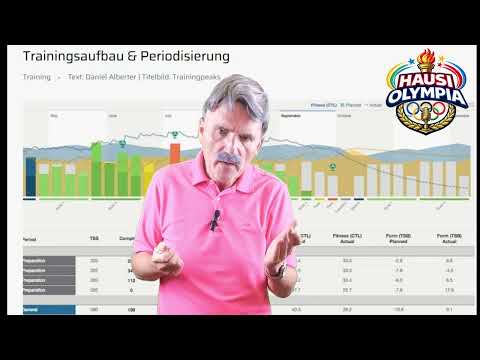 Hausi goes Olympia   Saisonhöhepunkt