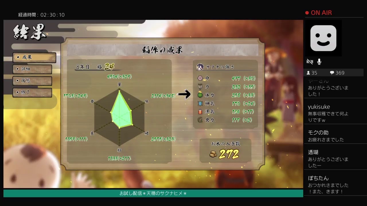 お試し配信＊天穂のサクナヒメ＊