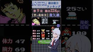 【瓊矢鏃】瓊英の能力　水滸伝~天命の誓い~のステータスから解説 #レトロゲーム #koei #pc88 #歴史 #pc98 #歴史 #ファミコン #steam #ゲーム実況 #voicevox