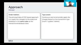 Self-Serve, Automated and Robust CDC pipeline using AWS DMS, DynamoDB Streams and Databricks Delta