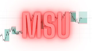 MSU - Manipulation SetUp | ALGO.HUB | LIQUIDITY INDUCEMENT THEOREM